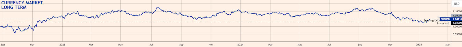 富时中国A50指数期货出现日内下跌，跌幅达到1.00%，报13642.00