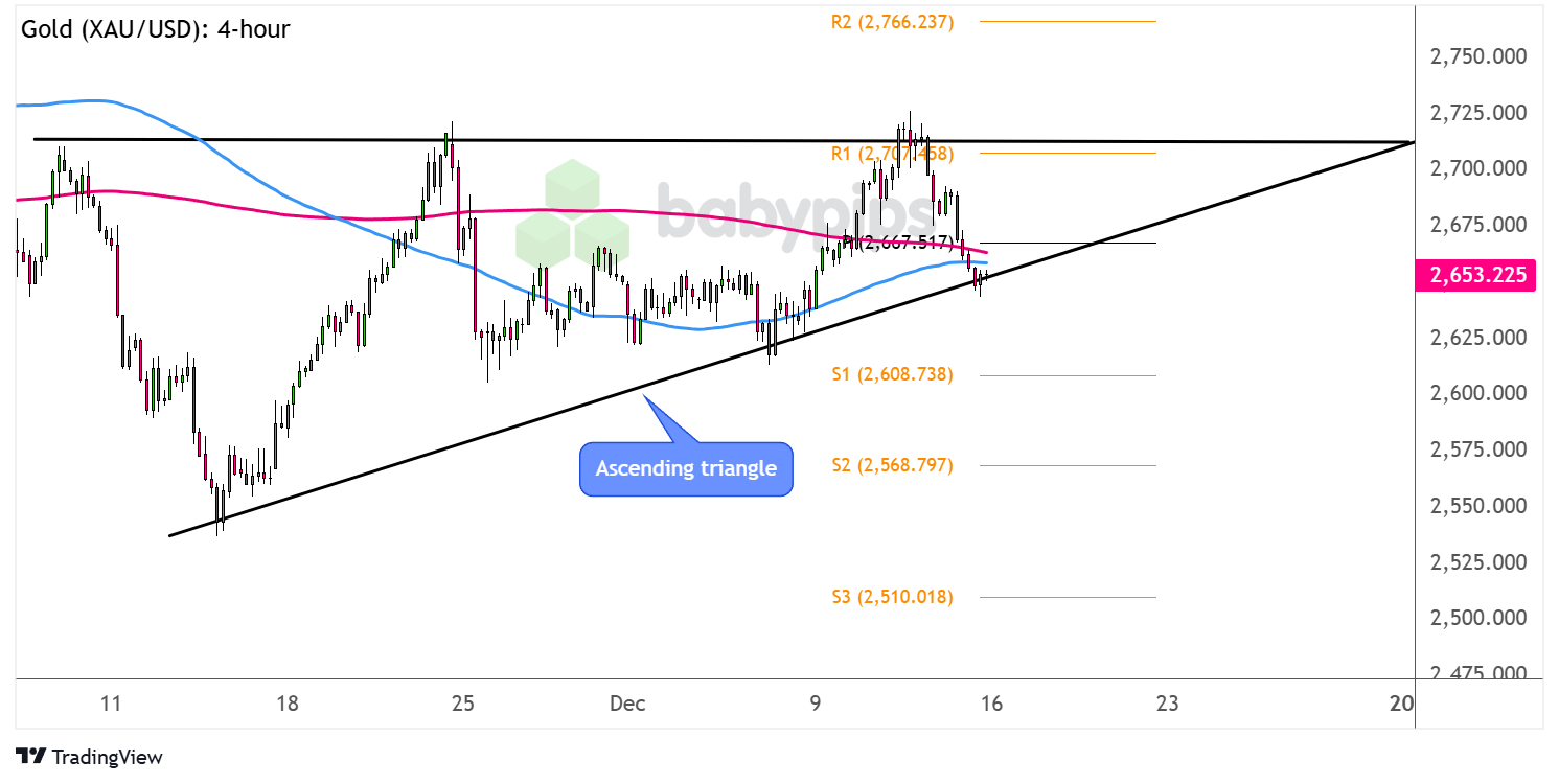 A股收评 | 沪指上涨超1%！牛市引领尾盘异动 中国银河(601881.SH)、中金公司(601995.SH)双双涨停