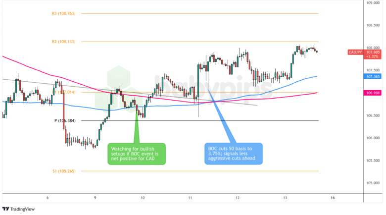 HashKey Capital推出加密货币多代币指数基金