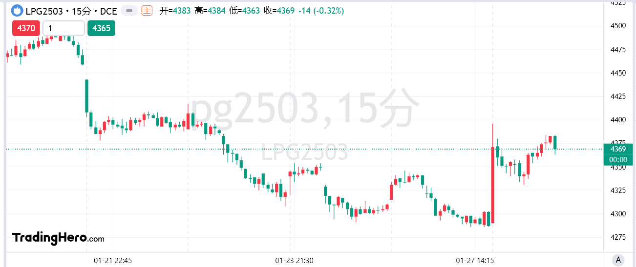 加拿大央行在关税不确定性下调整利率设定策略