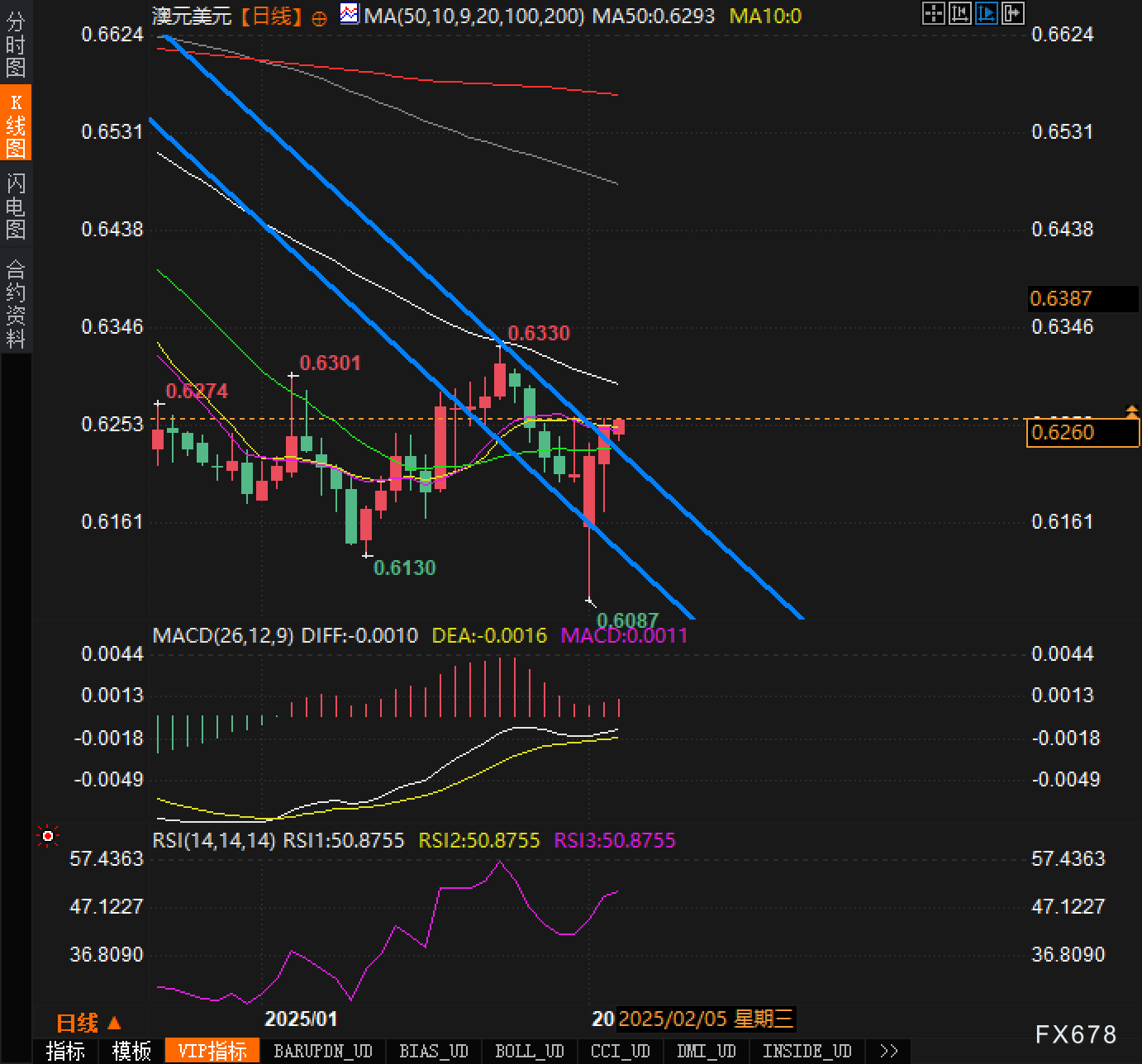 GTC大会即将举行 英伟达(NVDA.US)核心供应商或将迎来“股价飞跃”时刻