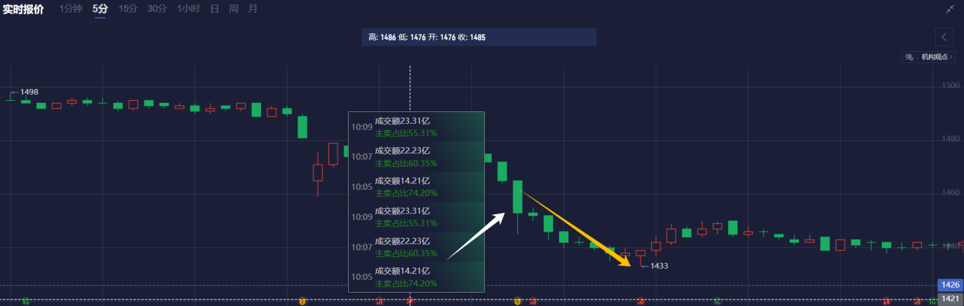 通用汽车(GM.US)与英伟达(NVDA.US)深化合作 开发未来汽车和工厂