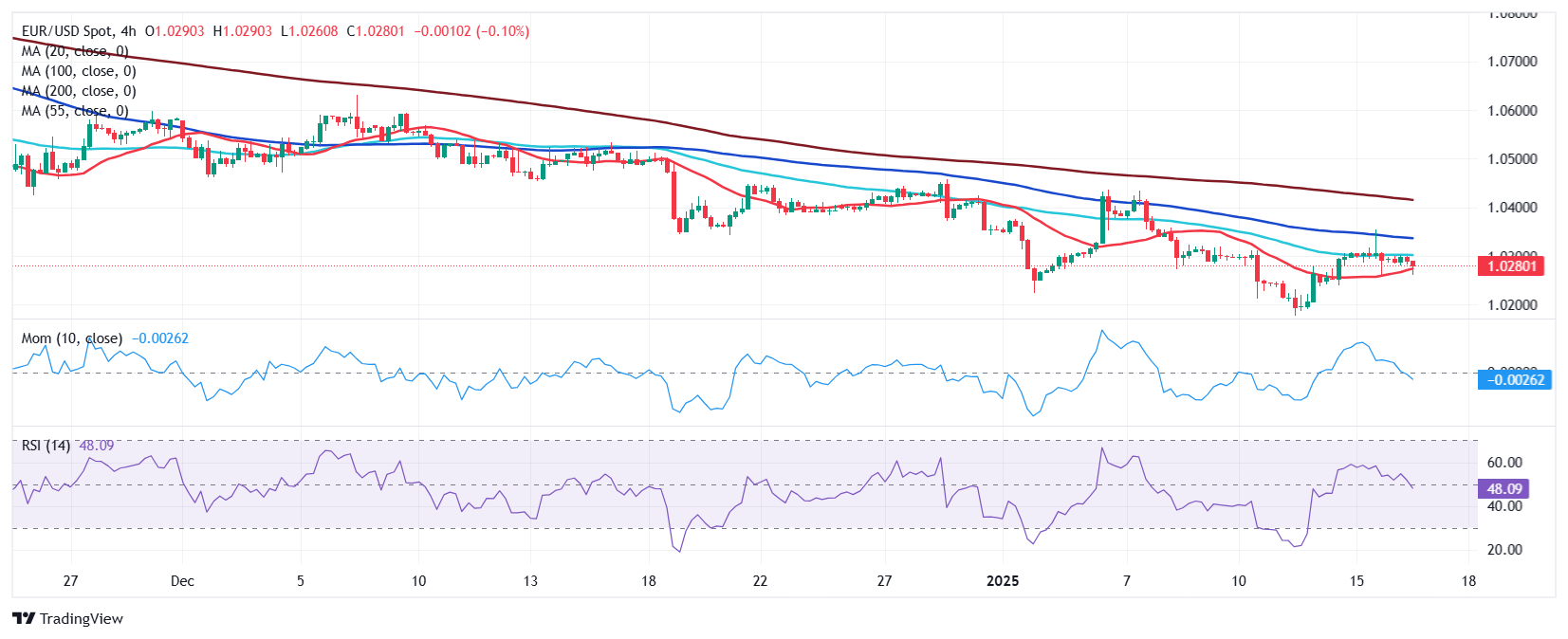 OPEC+计划于5月28日举行线上政策会议