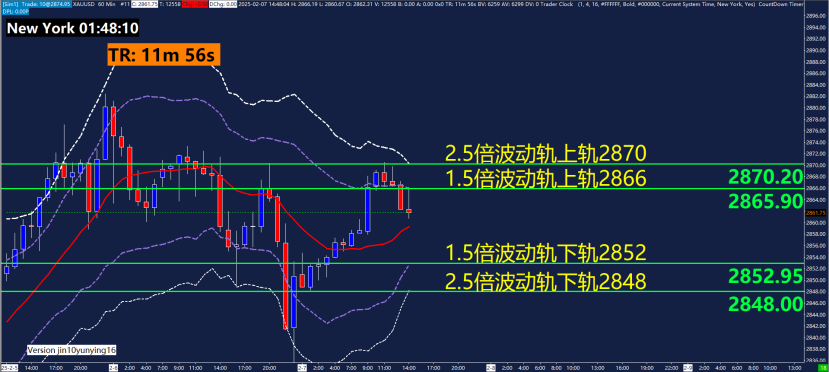 瑞银：下调老铺黄金(06181)评级至“中性” 目标价升至520港元
