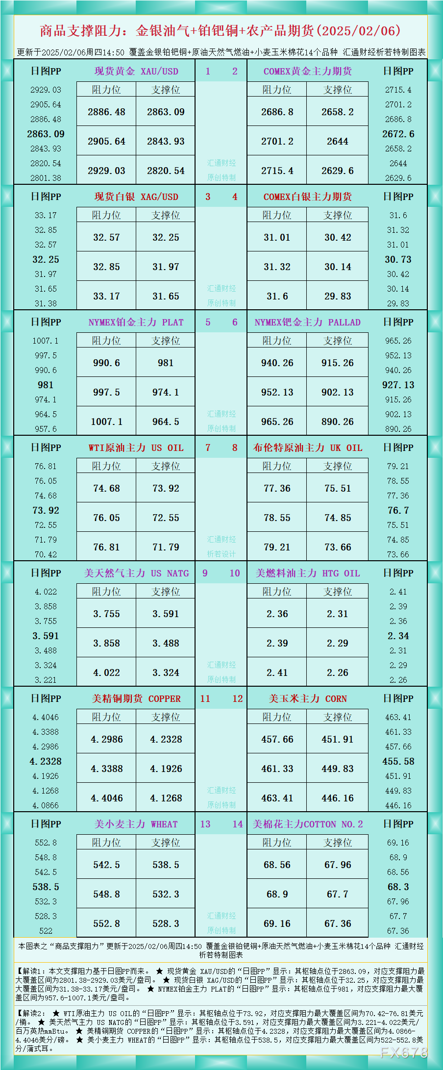 法国和意大利国债收益率上涨