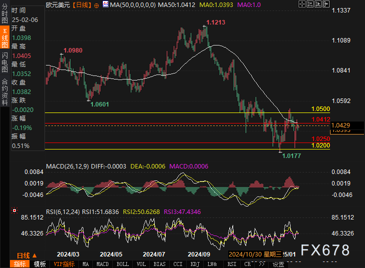 美股动态 | 特斯拉(TSLA.US)上涨超2% 人形机器人Optimus计划进入试生产