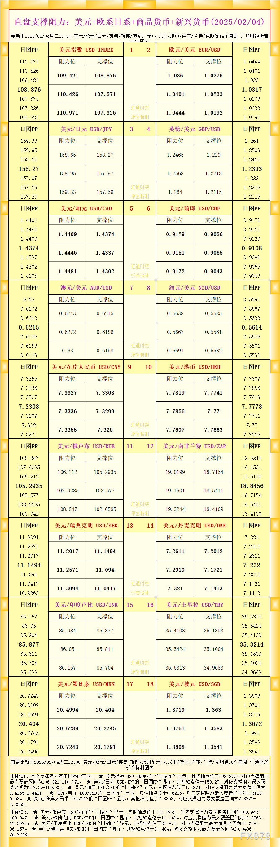 以色列军方报告：也门发射的导弹已在边境前被成功拦截