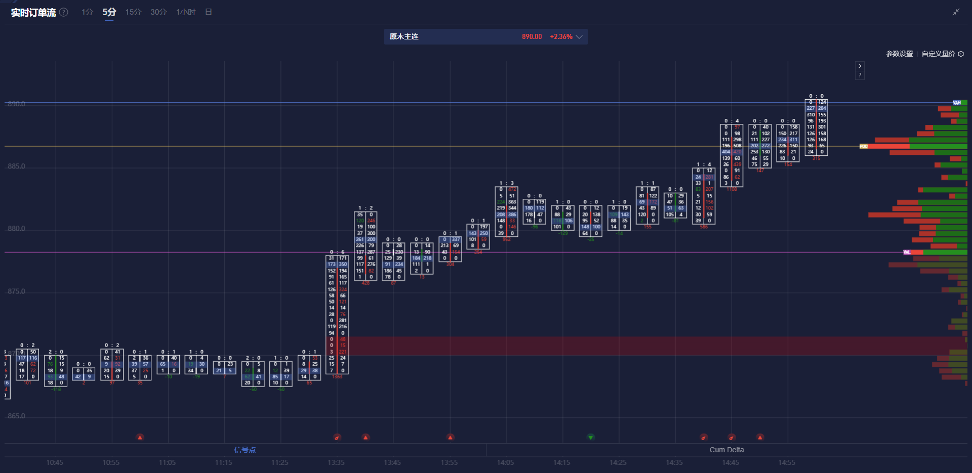 特斯拉(TSLA.US) 召回超过37万辆汽车