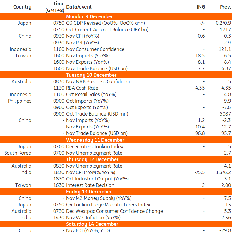 亚马逊(AMZN.US)旗下Zoox因自动驾驶系统问题召回258辆汽车