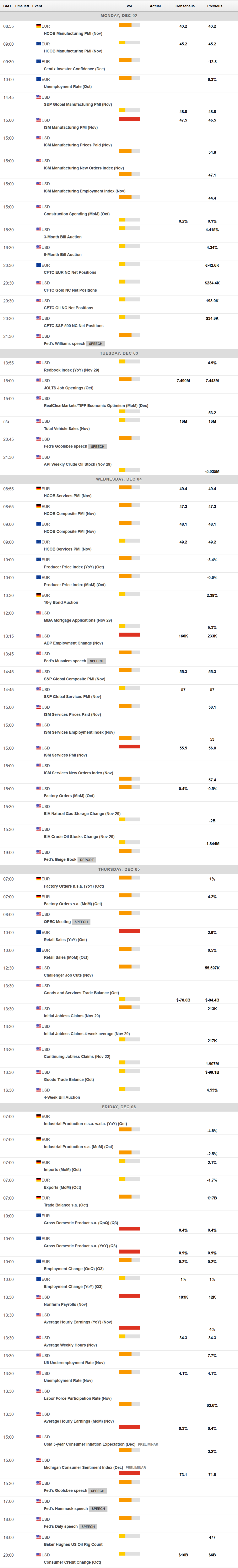 TrendForce集邦咨询：2月TOPCon组件投标价格显著上涨，抢装将推动招投标规模增长