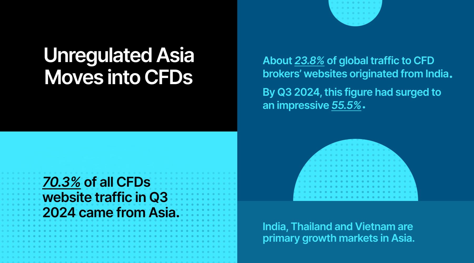 玉柴国际(CYD.US)与越南金龙汽车达成战略合作 股价盘前大涨
