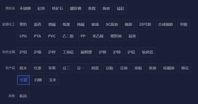 文件草案显示，G7集团考虑修订俄罗斯石油价格上限，目前仍处于协商阶段