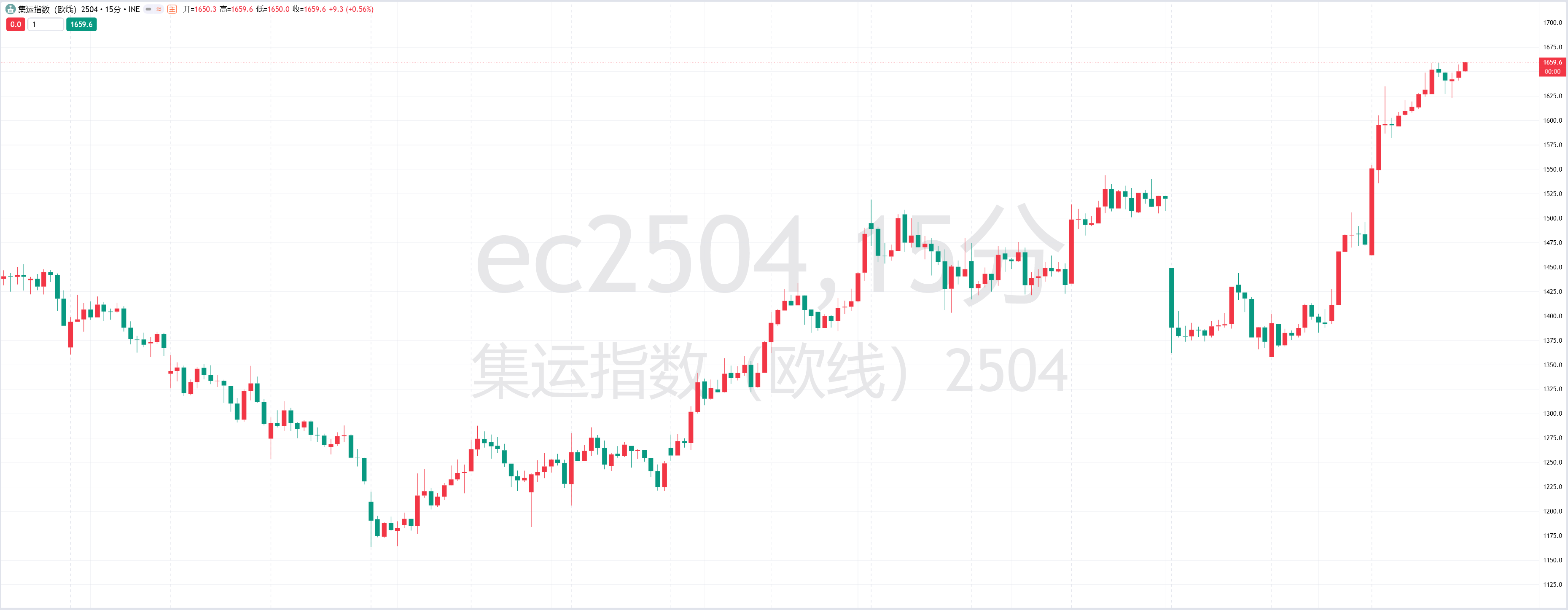 俄罗斯新驻华盛顿大使尚未获得协议