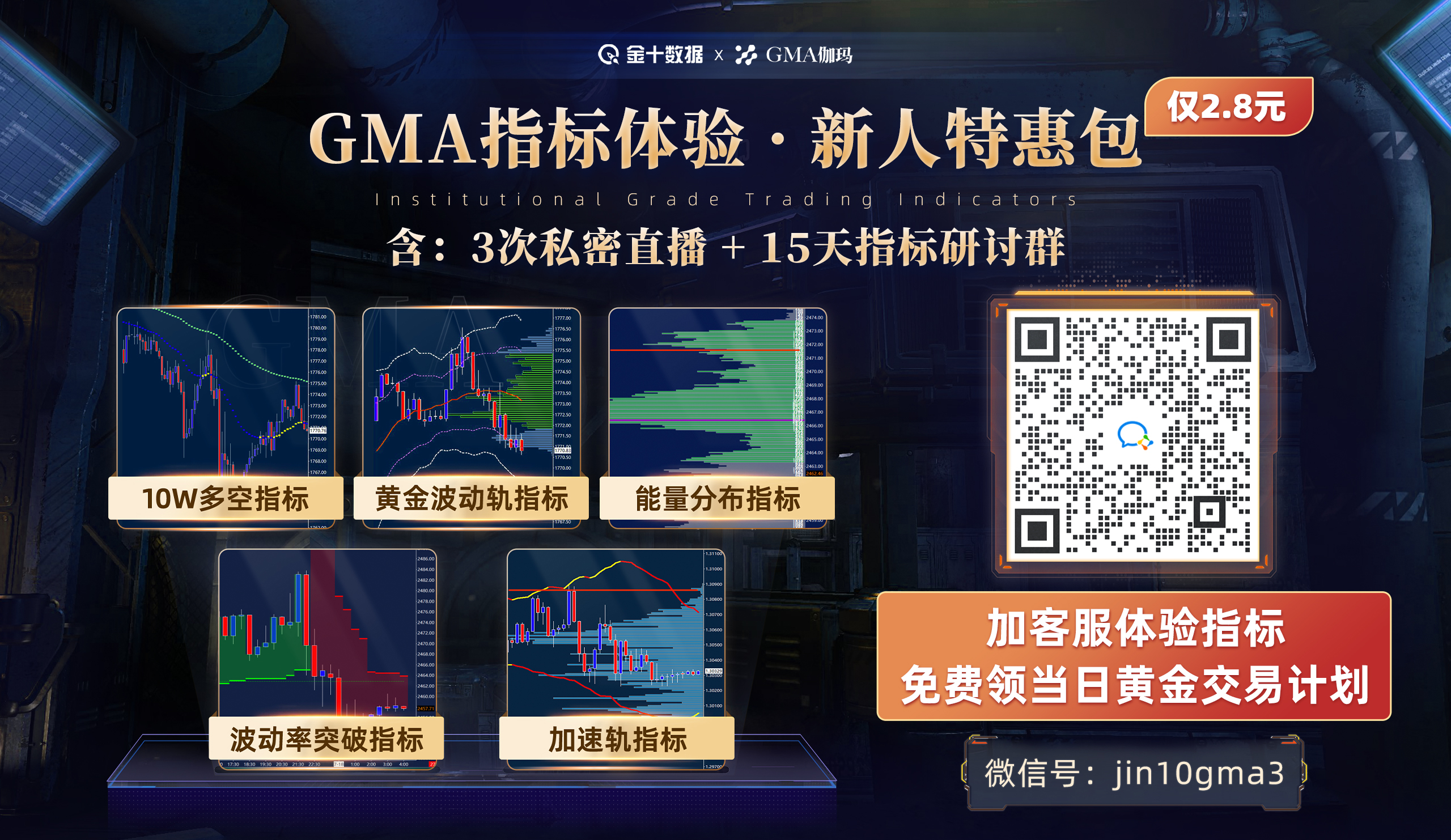 美元/日元分析：多空力量对比，缺乏明确走势