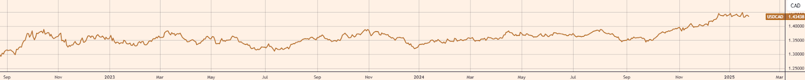 美股动态 | 亿咖通科技(ECX.US)股价上涨超7% 2024年出货量突破200万台创历史新纪录